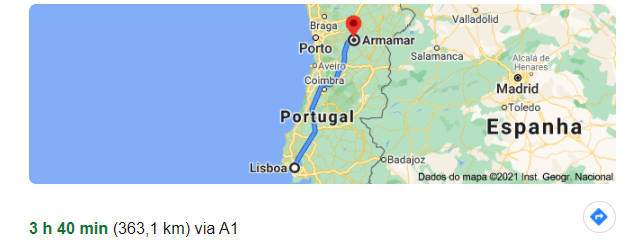 Guia de Portugal