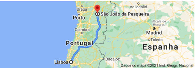 Guia de Portugal