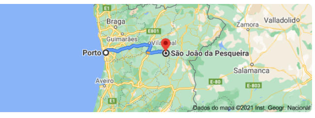 Guia de Portugal